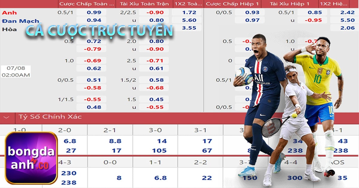 Các tỷ lệ kèo khác